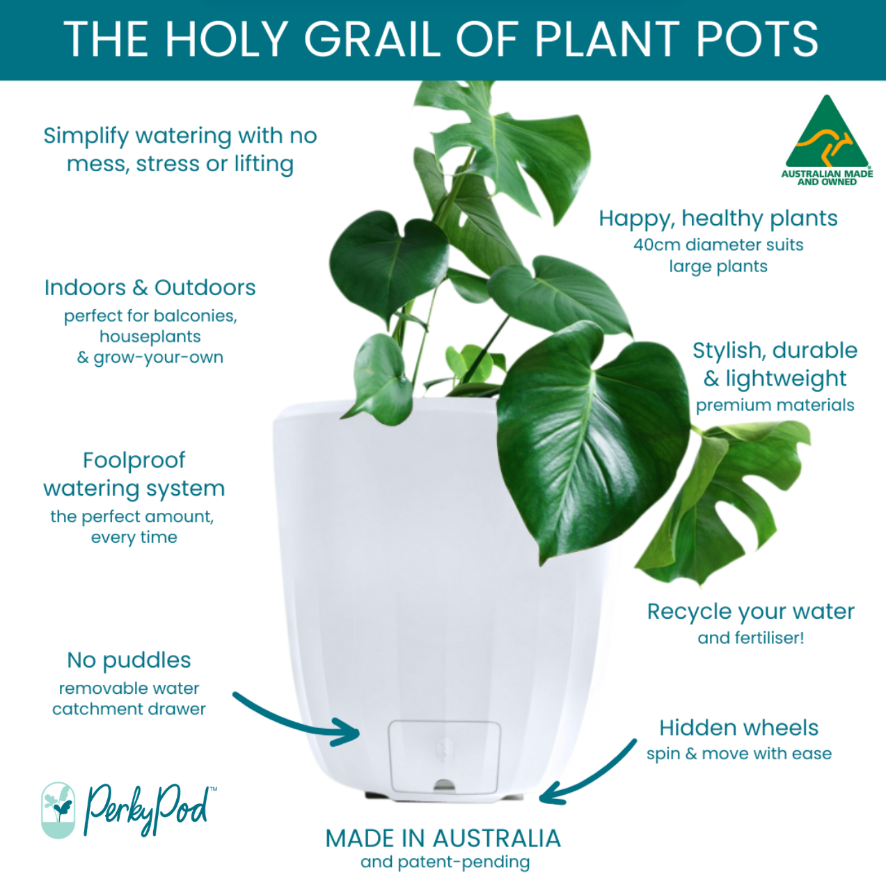 PerkyPod plant pot infographic with Australian made and owned logo. Simplify watering with no mess, stress or lifting. Use the foolproof watering system for indoor plants or in outdoor areas. Puddle free drainage and recycle the excess water. Hidden wheels too!